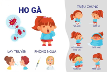 Ho đến kiệt sức, bé trai 1 tháng tuổi mắc căn bệnh nguy hiểm diễn biến âm thầm