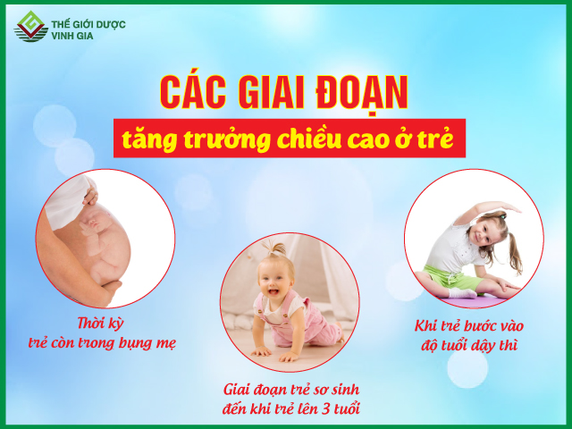 Mẹ cần biết bé phát triển chiều cao ở những giai đoạn nào