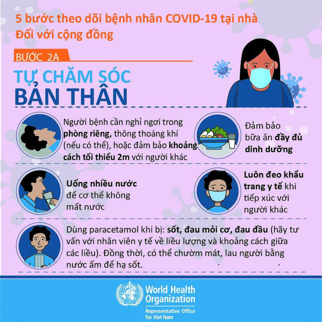 Tự chăm sóc bản thân đối với bệnh nhân COVID-19 tại nhà