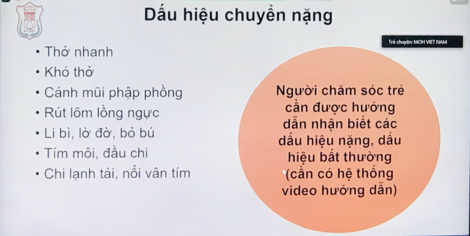 Các dấu hiệu chuyển nặng khi trẻ mắc COVID-19, bao gồm thở nhanh, khó thở, cánh mũi phập phồng, rút lõm lồng ngực, li bì, lờ đờ, bỏ bú, tím môi, đầu chi, chi lạnh tái, nổi vân tím.